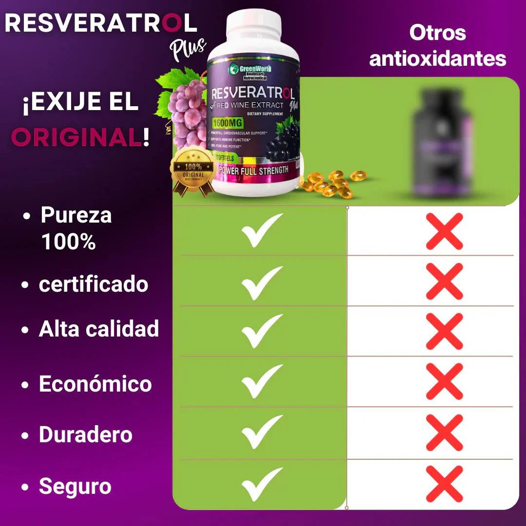 Resveratrol® 100% Puro